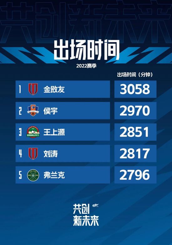 监视女大学生的生活